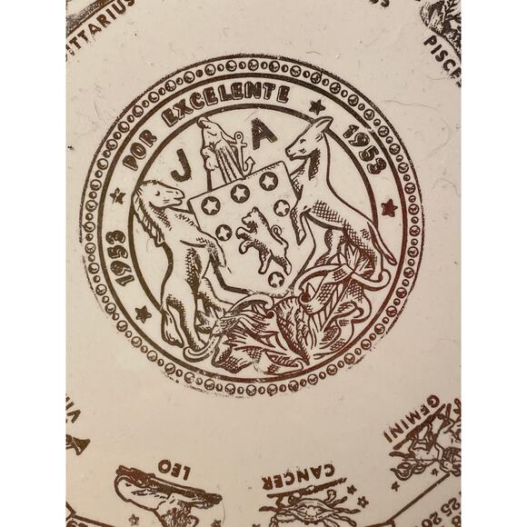 Homer Laughlin Decorative 1953 Calendar Plate w/ months & Zodiac Signs 10 in - Picture 2 of 11